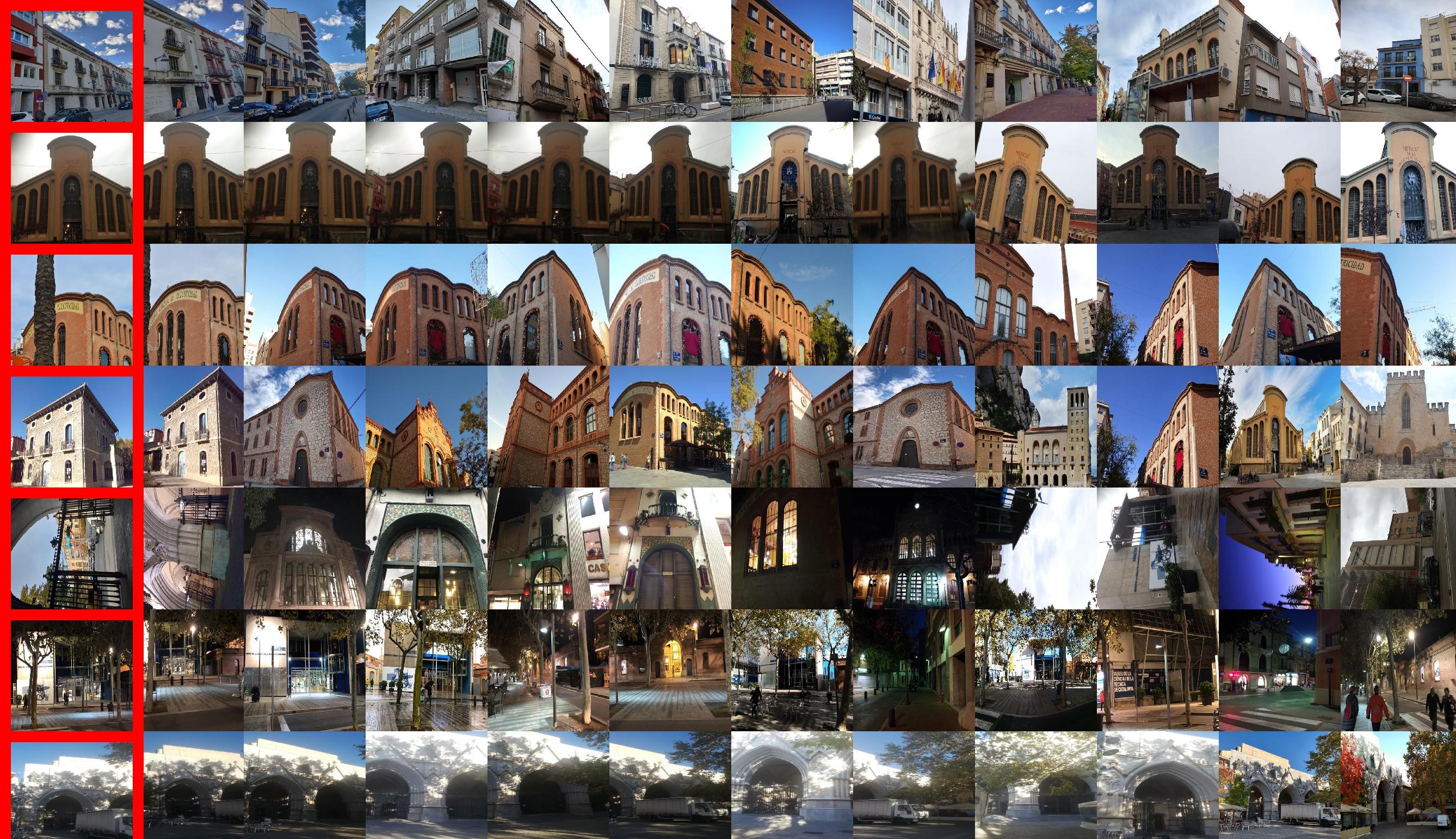 Imatge comparativa dels resultats del projecte